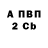 АМФЕТАМИН Розовый Korem Fish